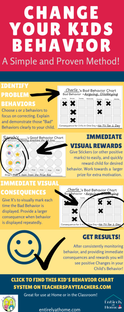 Here is an easy to use proven method to help you improve your child's behavior. #behaviorplan #parenting