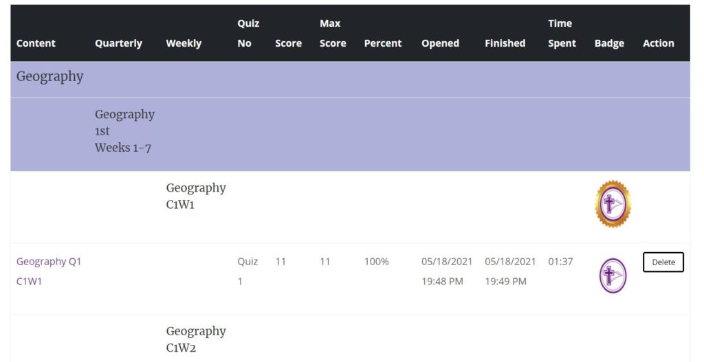 Complimentary Product Received ~ Cross Seven Ventures Musical Memory Tool is a classical learning resource that makes memorization easy. #hsreviews #crossseven #claritas #memorywork