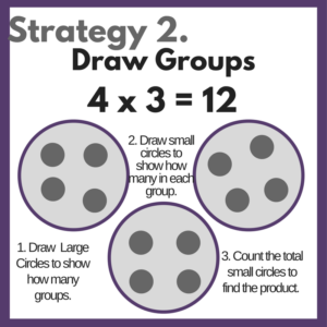 Here are some great strategies for teaching your kids multiplication! #homeschool #multiplication #multiply
