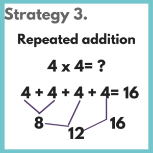 Here are some great strategies for teaching your kids multiplication! #homeschool #multiplication #multiply