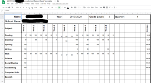 Why should we grade our homeschool kids? Try getting organized and motivate you and your kids with good record keeping and regular reports.