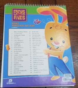 #FreeProductReceived BJU Press Homeschool's Focus on Fives is an excellent, Christian-based, foundational Kindergarten Curriculum!