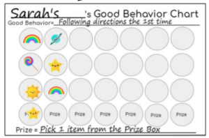This Kid's Behavior Chart System will Guide you in helping you improve your child's behavior.