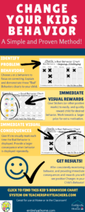 Here is an easy to use proven method to help you improve your child's behavior. #behaviorplan #parenting #homeschoolmom