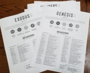 Complimentary product received ~ Bible Breakdowns are a great resource for kids and adults, homes and churches, to provice information and context for your Bible Study.